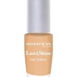 مانيكير اماندا ميلانو 470 لاست&شاين 12مل